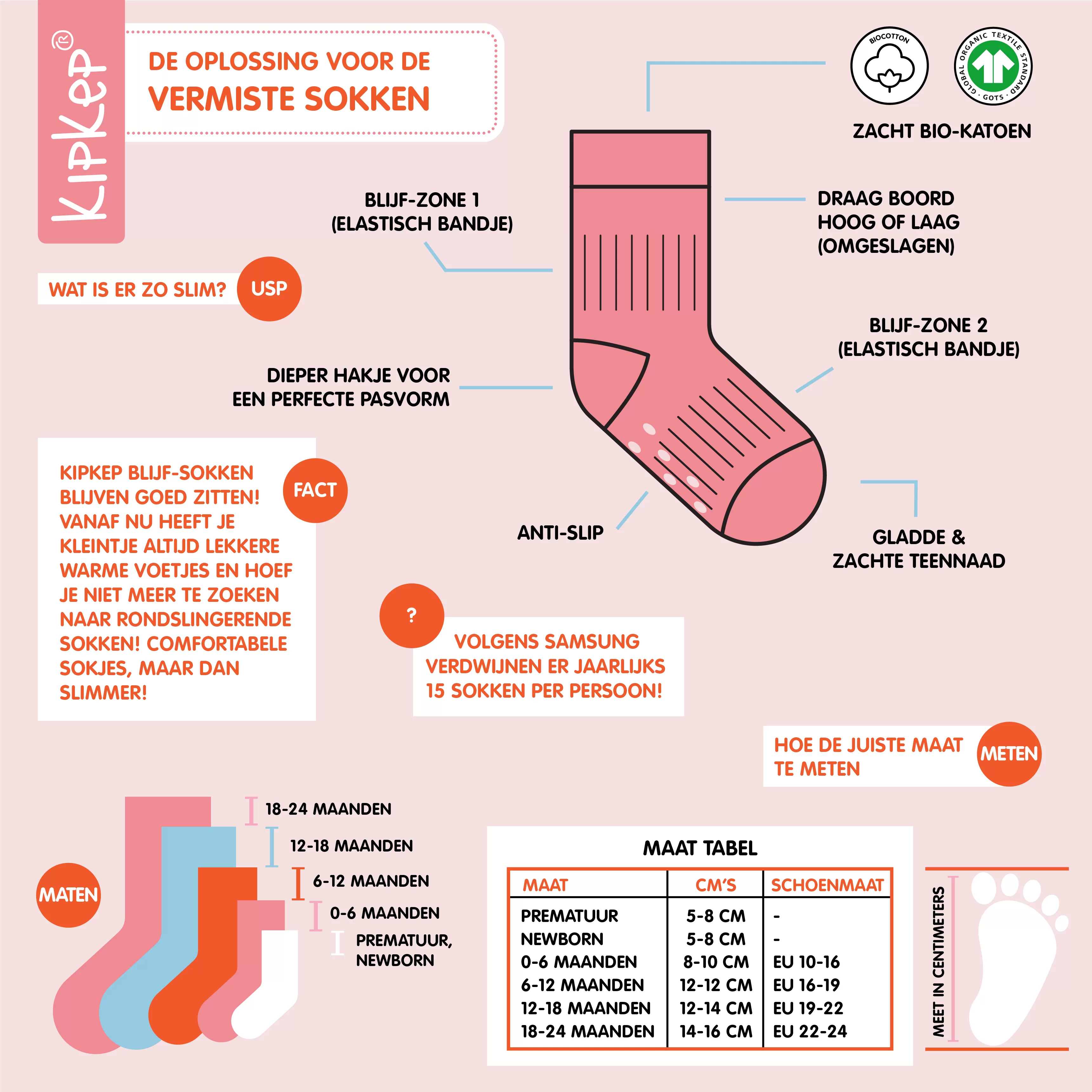 Blijf sokjes - prematuur & newborn - Biologisch katoen mix - Mauve - KipKep info